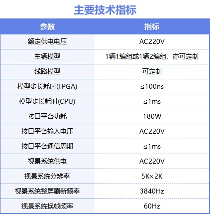 0719高速磁浮仿真系统(雷涛).png